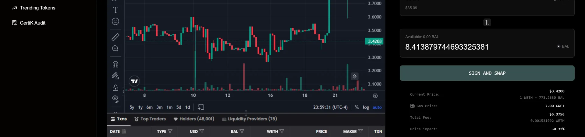 Discover Ethane: The Revolutionary Dex for Gas-Free Swaps