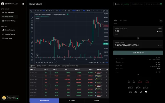 Discover Ethane: The Revolutionary Dex for Gas-Free Swaps