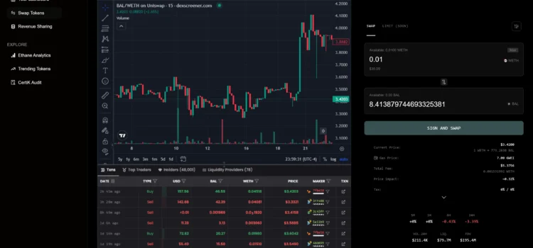Discover Ethane: The Revolutionary Dex for Gas-Free Swaps